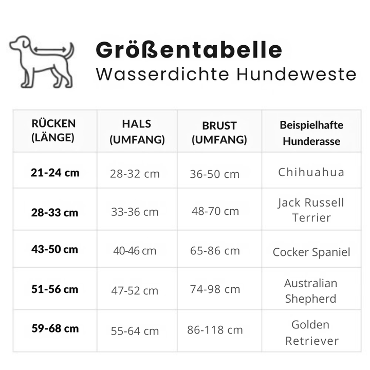 Emmalove - Waterproof dog vest 