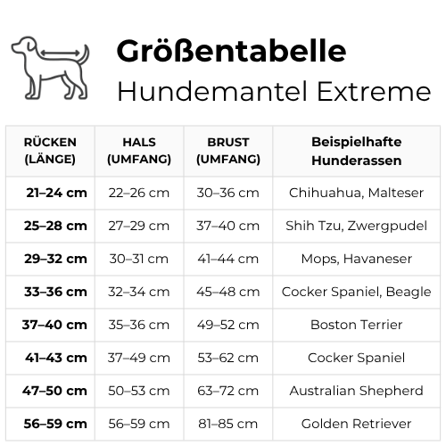 Emmalove - Extreme waterproof dog coat