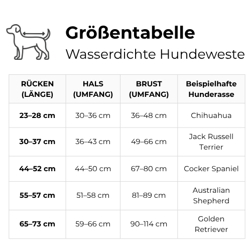 Emmalove - Waterproof dog vest 